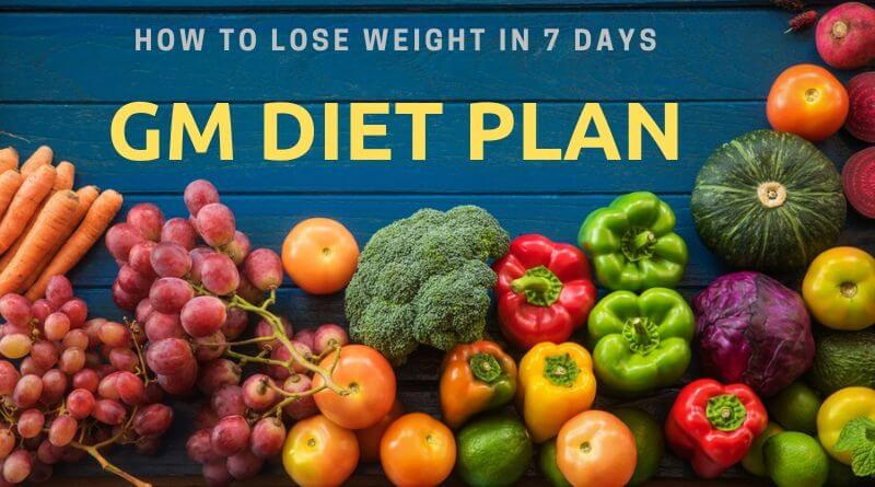 رژیم غذایی "جنرال موتورز GM"